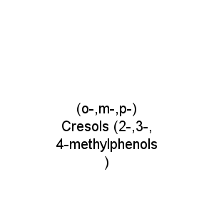 (o-,m-,p-) Cresols (2-,3-,4-methylphenols)